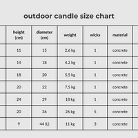 Urban Outdoor Candle - Medium (Bug Off, Ecru)