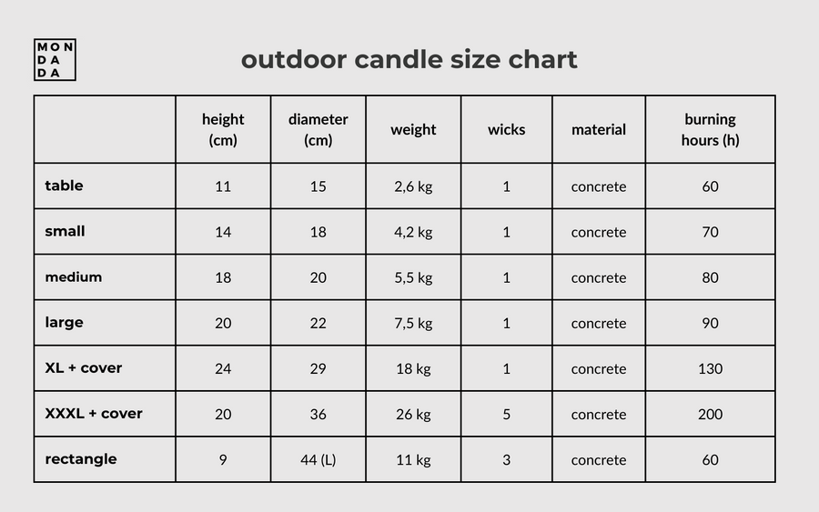 Outdoor Urban Candle - Medium (Ecru, Bug Off)